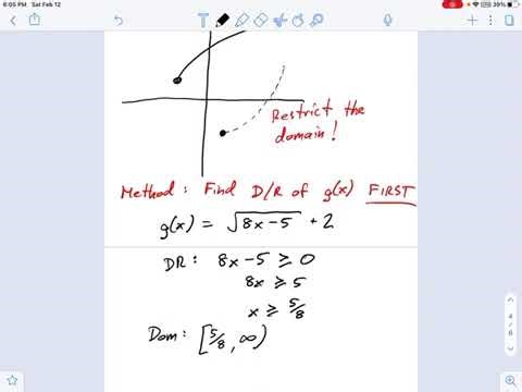 SM3.05.37 - Inverse of Square Root Function with Domain and Range