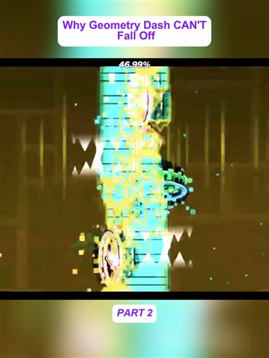 The Evolution of Geometry Dash: Updates and Community Impact