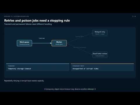 15. Asynchronous Systems and Back Pressure