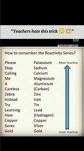 trick to learn reactivity series #science #studytricks