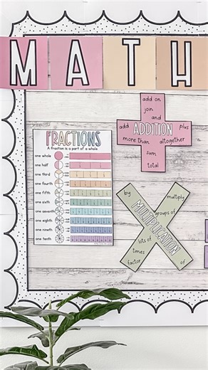 NEW Math Posters are now live - in every collection 👀🎉 If you've purchased a Math Bundle - you get it for FREE! Simply re-download your resources to get these new Math Posters ready for your 2026 classroom besties 🤩 #MissJacobsLittleLearners | Miss Jacobs Little Learners