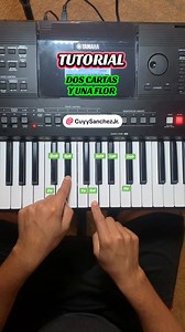 177K views · 1.6K reactions | #tutorial | Cuyy Sánchez jr | Facebook