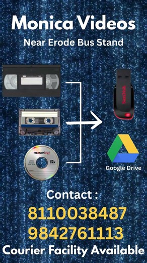 Convert your old Cassette to Pendrive