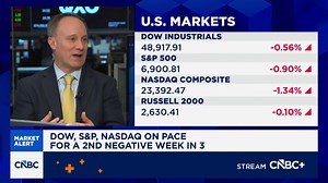 Banks and financials could benefit from the productivity of using AI tools: DWS Group’s David Bianco