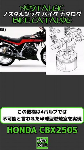 1分間解説 HONDA CBX250S