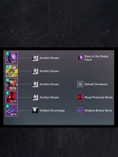 Destiny 2: Aion Renewal Female Warlock Sets - Edge of Fate