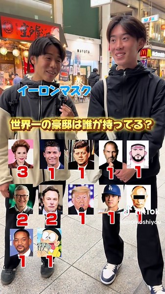 世界一の豪邸とは？インタビューと調査企画