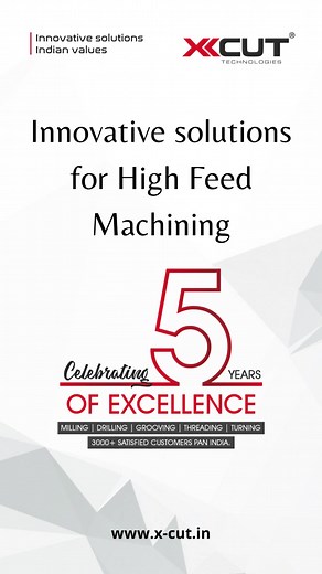 1.7K views · 18 shares | Innovative solutions for High Feed Machining. ZOMW06, ZNMU 100312, SDKW 130420 Products. | X-CUT Technologies | Facebook