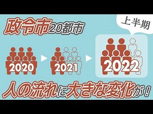 福岡市も完全復活！？大都市の人口は2022年上半期に大きな変化が起きていた！