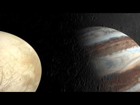 Earth & Planets skyboxes (Free)