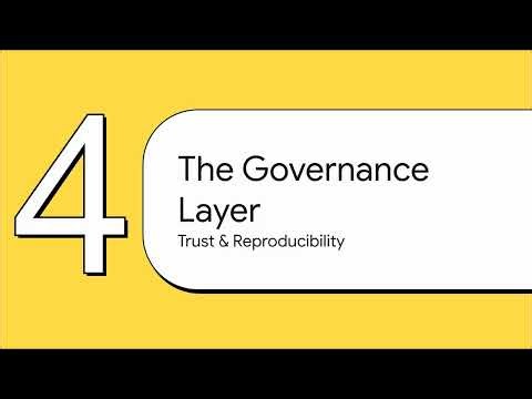 Data on Azure series 9/10: ML/AI-ready data platforms on Azure