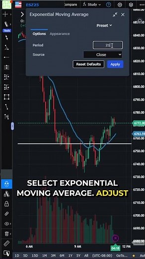 Stop Overloading Indicators — Use This Clean 2-Indicator Combo That Works #futurestrading #futures
