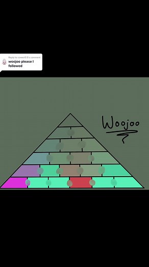 artistic.ani on TikTok