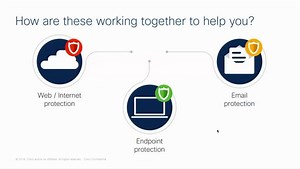 Why ransomware remains resilient - and what to do about it!