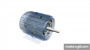 Single Phase Induction Motor, How it works ? on Make a GIF
