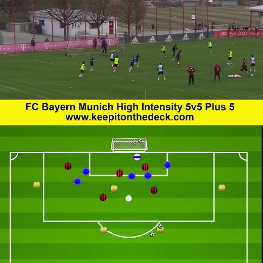 20K views · 393 reactions | This is an outstanding high intensity...