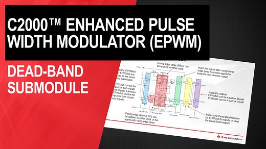 C2000™ Enhanced Pulse Width Modulator (ePWM): Dead-Band Submodule | Video | TI.com