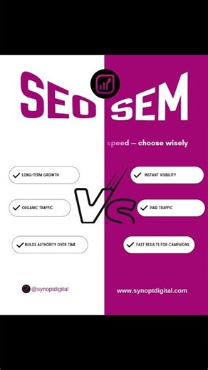 SEO vs SEM – Which One Will Skyrocket Your Traffic in 2025? #SEOvsSEM #GoogleAds #SynOptDigital