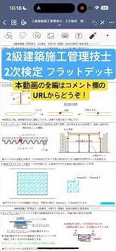 【2021年(令和3年) 問題2 用語の説明と留意事項 】2級建築施工管理技士 2次検定(実地試験) 過去問 解説#2級建築施工管理技士 #2次検定 #フラットデッキ