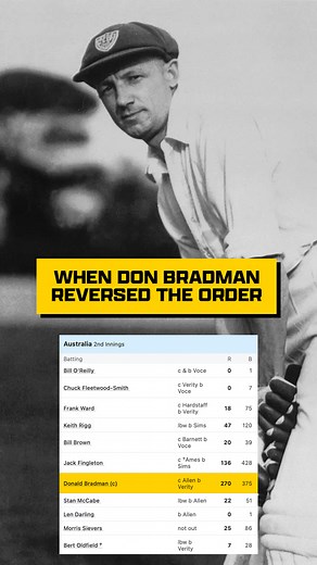 314K views · 6.5K reactions | Have you heard about the time when Don Bradman reversed the batting order and ended up scripting one of the greatest comebacks in Ashes history?  Cricket 26 is available to purchase here  https://www.bigant.com/cricket-26-uk-retailers #Cricket #CricketVideos #CricketAustralia #EnglandCricket #Ashes #Ad | Wisden Cricket | Facebook
