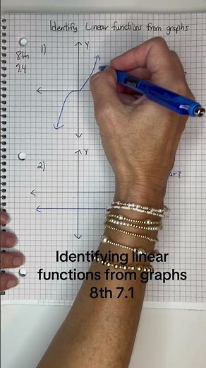 8th 7.1 Identifying linear functions from graphs #linearfunctions #graphs