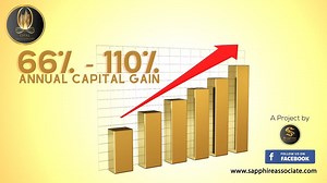 https://sapphireassociate.com/opal-mall/ 𝐒𝐚𝐩𝐩𝐡𝐢𝐫𝐞 𝐁𝐮𝐢𝐥𝐝𝐞𝐫𝐬 & 𝐀𝐬𝐬𝐨𝐜𝐢𝐚𝐭𝐞𝐬 turned their clients into a family by gaining their trust and sharing the amazing 𝐚𝐧𝐧𝐮𝐚𝐥 𝐜𝐚𝐩𝐢𝐭𝐚𝐥 𝐠𝐚𝐢𝐧 𝐨𝐟 𝟔𝟔.𝟔% with them. . . #sapphirebuildersandassociates #OpalMall #oakvista #OpalMallAndLuxurySuites #sbaa #Murree #realestateinvesting #realestate #realestatelife | Sapphire Builders & Associates