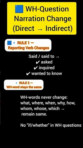 WH Question Narration | Direct to Indirect | 20 Practice Questions | English Grammar Shorts