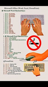 874K views · 8.2K reactions | Computer Shortcuts Key's #computer #excelshortcuts #word #keyboard #neci | NECI Computer Institute | Facebook