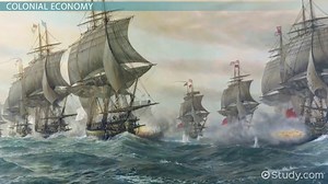 The 13 Colonies: Life, Economy & External Influences