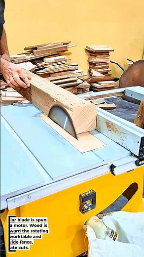 Table Saw: The Go-To Tool for Clean Wood Cutting!