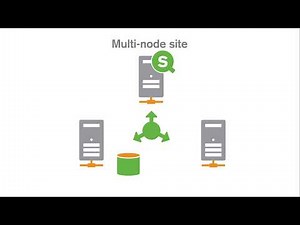 Qlik Sense Architecture