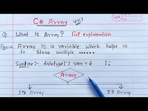 C# - Arrays | What is Array? full Explanation
