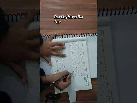 How to draw a cross sectional of a geological map? 