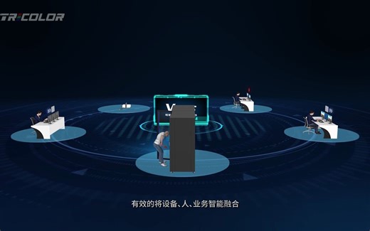 智能运维系统宣传视频