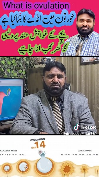 #What is ovulation #follicular cyst