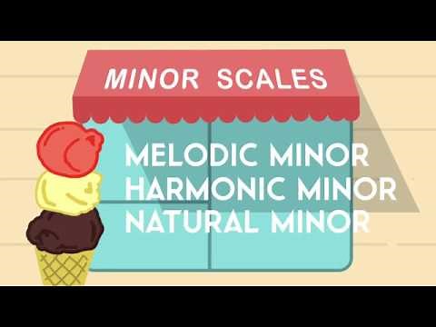 The Three Flavors of Minor Music Scales - Music Theory Crash Course