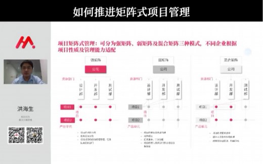 10、如何推进矩阵式项目管理