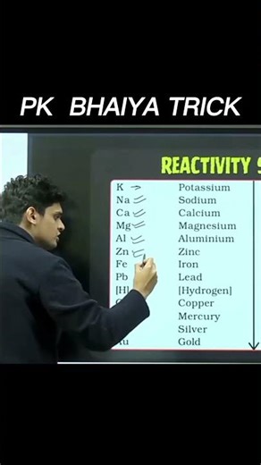 How to remember reactivity series by pk bhaiya trick #shorts #shortsfeed