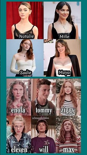 Stranger Things Real Names vs Character Names | You Won't Believe This! #strangerthings