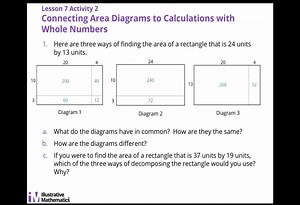 Grade 6 Unit 5 Math Story Video