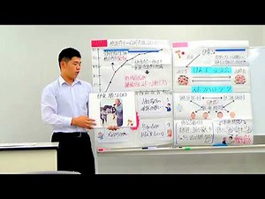体育進学センター東海大学 ＡＯ入試 合格者 課題発表