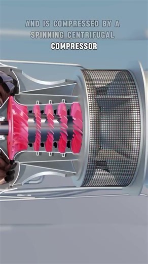 Working Principle of the Turboprop Engine\n\n#interestingfacts #newtrend #learnontiktok #interestingth