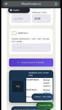 How to Get Your 5 Core Numerology Numbers Fast | Numerology Calculator #numerologycalculator
