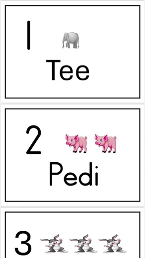 Innovative Classroom Decor Ideas Using Number Posters