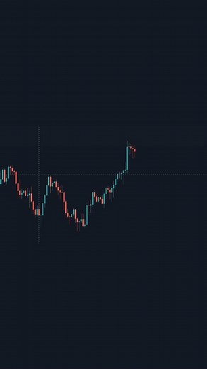 drop a like a share this to your trading friends! This is how I use my closure level in the structure zones, by tradingview feature! I was informed recently by a Masterclass member (comment for tag 😉). We have a direct feature on trading view where we can add a middle line in every structure zone we set, so we can clearly point out the closure level and even better set the structure zone on the best possible place Wish you great trading folks!
