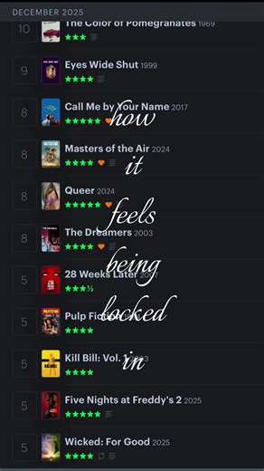 Exploring Cinema Through Letterboxd: A Relatable Journey