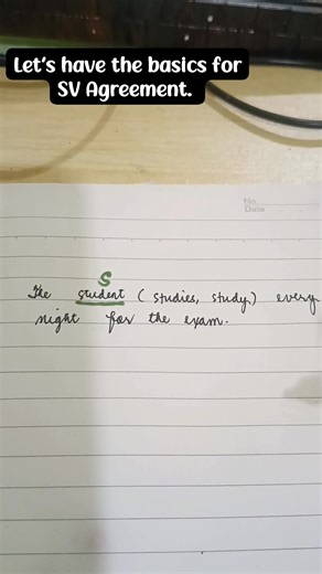 Let us start with the basics first. Reference: Prentice Hall Grammar and Composition 4 #grammar #education #languagelearning #englishgrammar | Glorah Hacer