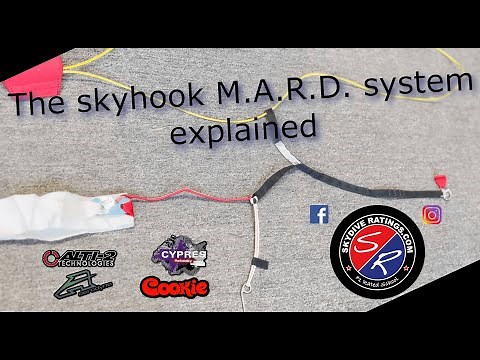 The Skyhook MARD system explained and demonstrated
