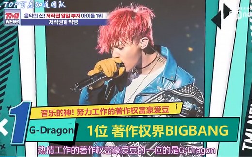 【TMI NEWS】合集-更新到E86 210929 我最红 明星的2021年上半年收益BEST11