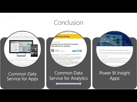 Introduction to Data Pools in Power BI